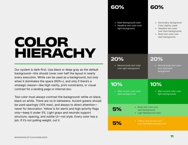 Color hierarchy page