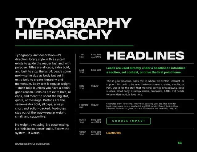 Typography hierarchy page